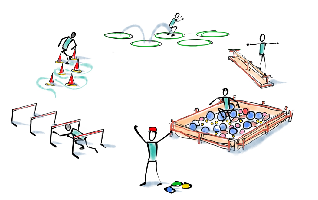 PE Lesson Plans to Celebrate the World Gymnastics Championships - PE ...