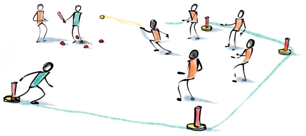 Free rounders lesson plans quick games visual guidance