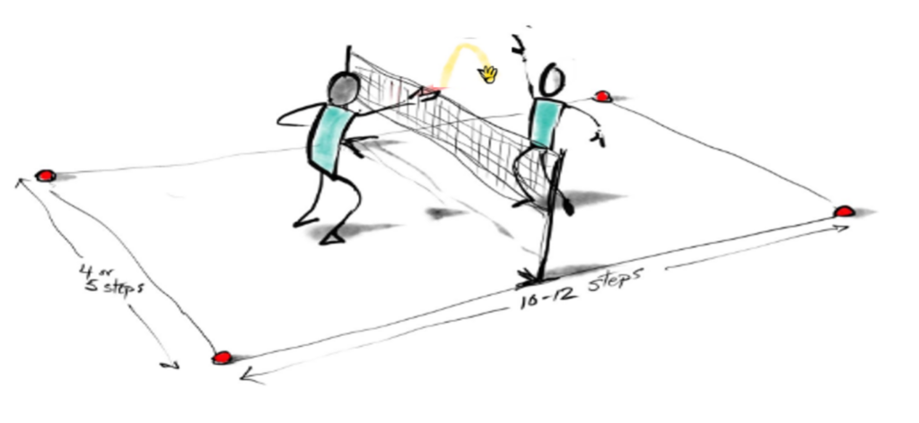 free badminton lesson plan activity 2