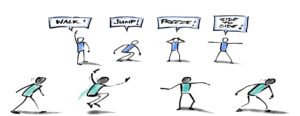 Visual for Movement Development watch the teacher exercise