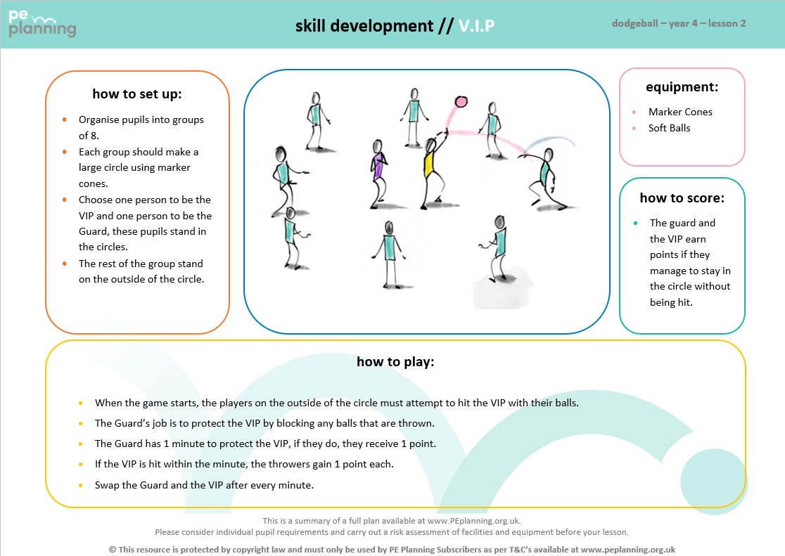 Target games in Primary School PE Dodgeball Lesson Plan - Skill Development