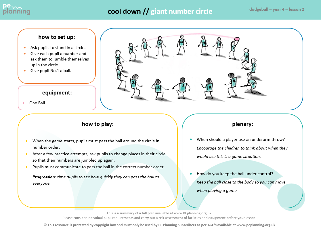 Target games in Primary School PE Dodgeball Lesson Plan - Cool Down