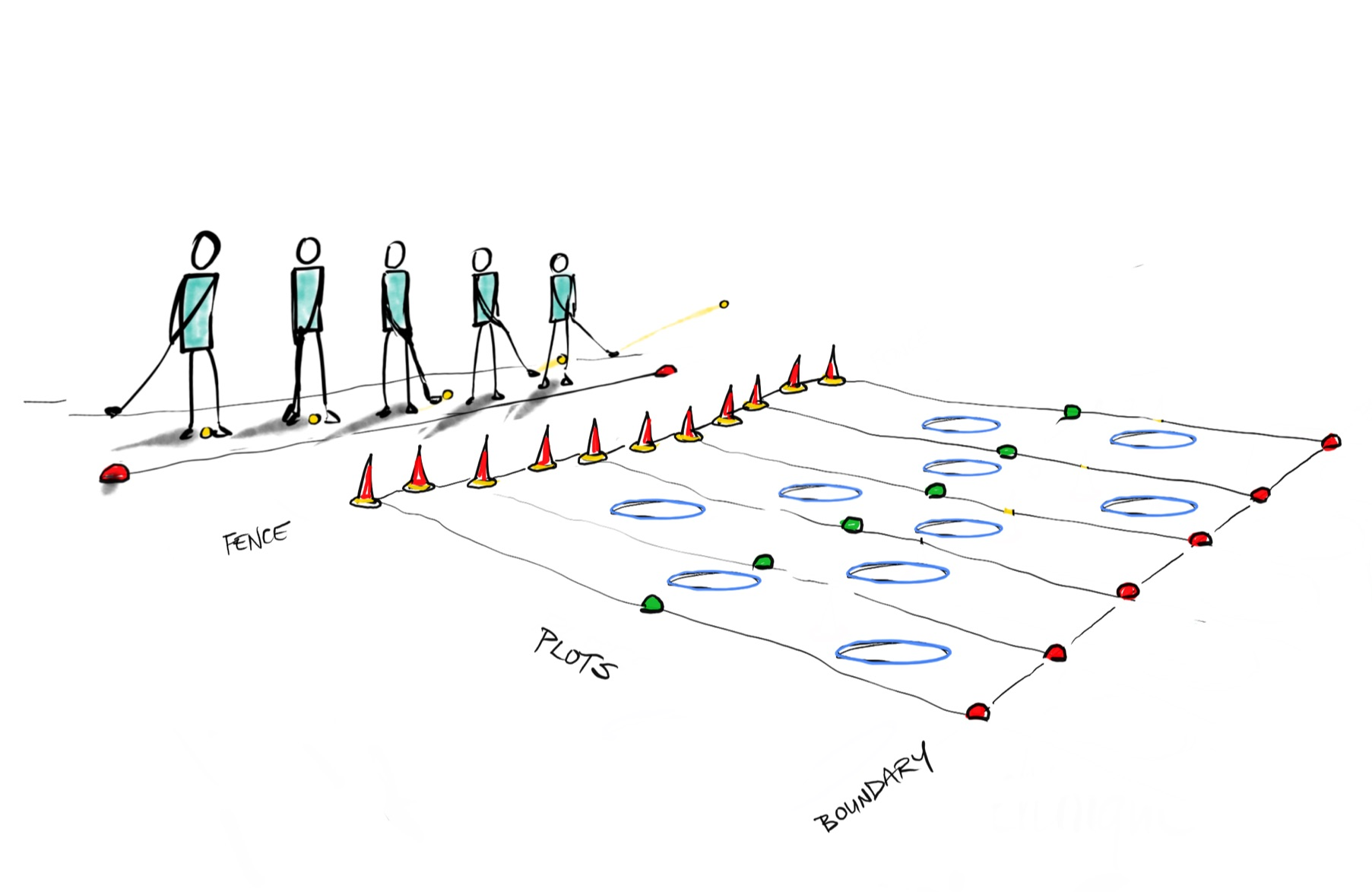 Primary School Golf Target Games